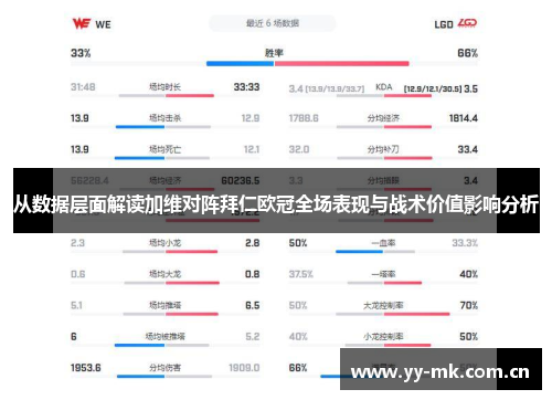 从数据层面解读加维对阵拜仁欧冠全场表现与战术价值影响分析 从数据层面解读加维对阵拜仁欧冠全场表现与战术价值影响分析