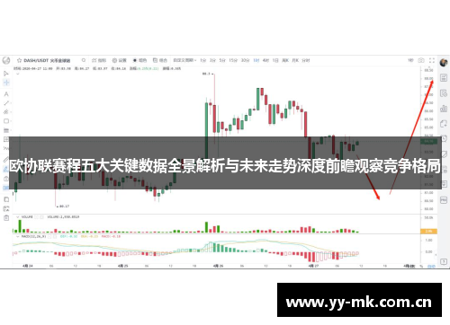 欧协联赛程五大关键数据全景解析与未来走势深度前瞻观察竞争格局